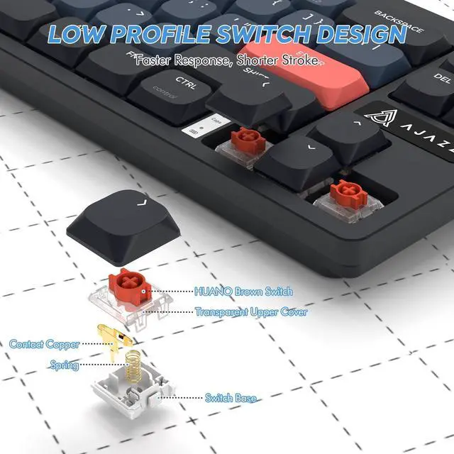 Alt view image 4 of 5 - A.JAZZ AKL680 Wireless Mechanical Keyboard,BT/2.4Ghz Dual-Mode Low Profile Gaming Keyboard with Red Switch,Full N-Key Rollover,Ultra-Compact 68 Keys Keyboard for PC/Laptop/Windows/Mac-Black/Blue