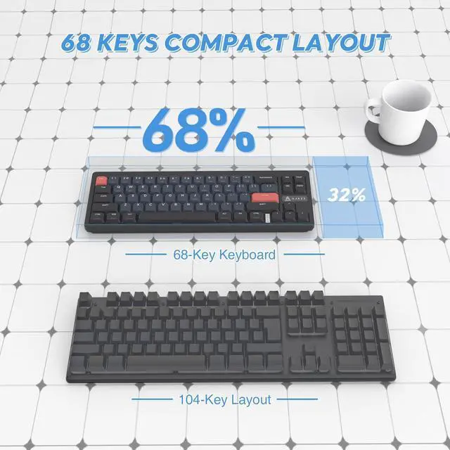 Alt view image 5 of 5 - A.JAZZ AKL680 Wireless Mechanical Keyboard,BT/2.4Ghz Dual-Mode Low Profile Gaming Keyboard with Red Switch,Full N-Key Rollover,Ultra-Compact 68 Keys Keyboard for PC/Laptop/Windows/Mac-Black/Blue