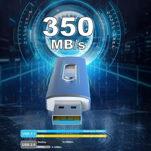 Alt view image 2 of 5 - 256GB Flash Drive, Aiibe USB C Flash Drive 256GB Dual USB 3.1 USB C Memory Stick OTG Type C Thumb Drive 256 GB USB C Drive for PC Tablet TV Car Type C Smart Phone (256G, Blue)
