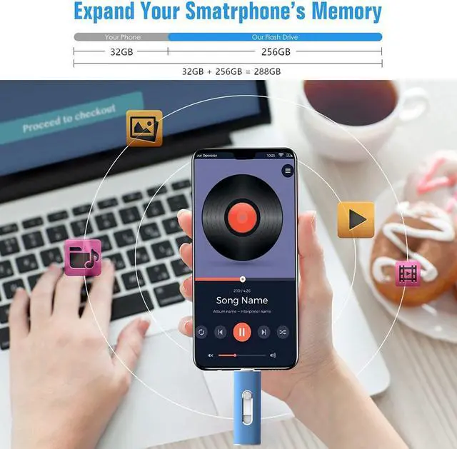 Alt view image 5 of 5 - 256GB Flash Drive, Aiibe USB C Flash Drive 256GB Dual USB 3.1 USB C Memory Stick OTG Type C Thumb Drive 256 GB USB C Drive for PC Tablet TV Car Type C Smart Phone (256G, Blue)