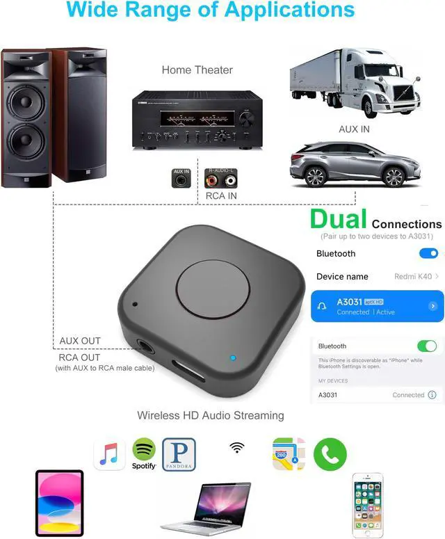 Alt view image 5 of 5 - Aston Innovations A3031 HiFi Bluetooth 5.1 Receiver for Car/Home Stereo Music Streaming with AAC aptX HD, Handsfree Calls (Car Kit), Bluetooth Car Adaptor, Built-in Noise Isolator, RCA/3.5mm Outputs