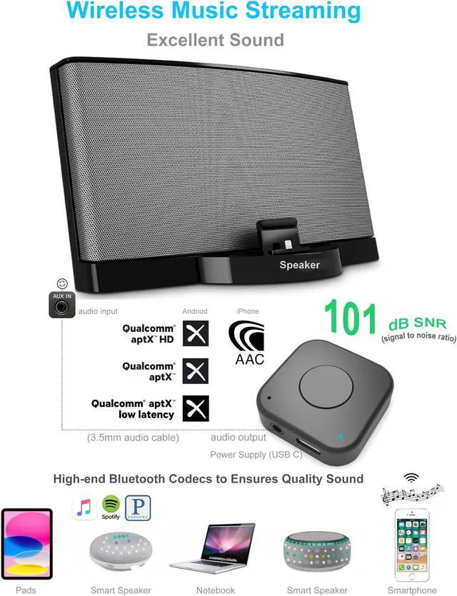 Alt view image 3 of 5 - Aston Innovations A3031 HiFi Bluetooth 5.1 Receiver for Car/Home Stereo Music Streaming with AAC aptX HD, Handsfree Calls (Car Kit), Bluetooth Car Adaptor, Built-in Noise Isolator, RCA/3.5mm Outputs