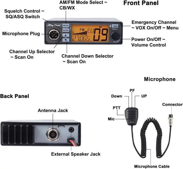 Alt view image 2 of 5 - AnyTone AT-500M II Mobile CB Radio for Truck, with Input Voltage 12/24V,NR function for Noise reduction, CTCSS/DSC code,ECHO Function and WX weather channel
