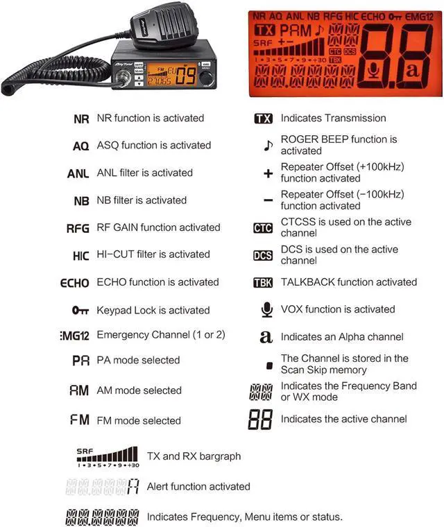 Alt view image 4 of 5 - AnyTone AT-500M II Mobile CB Radio for Truck, with Input Voltage 12/24V,NR function for Noise reduction, CTCSS/DSC code,ECHO Function and WX weather channel