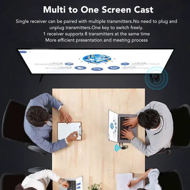 Alt view image 4 of 5 - HDMI Transmitter and Receiver 4K, HDMI 5G Display Extender, Extend The Second Screen, Mobile Synchronized Screen Player for PC Laptop Phone TV, Multi to One