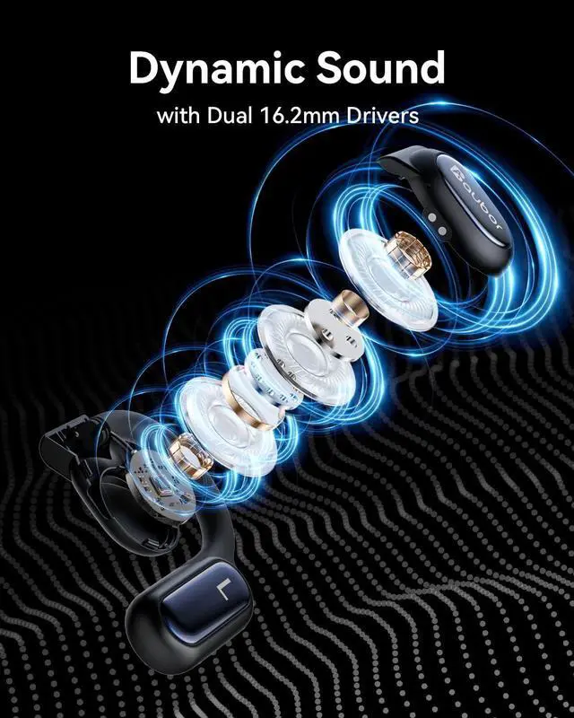 Alt view image 4 of 5 - AUBOR Open Ear Headphones, True Wireless Bluetooth Earbuds with ENC Clear Call, Bluetooth 5.3, IPX6 Water-Resistant, Ergonomic Ear Hooks, 45H Playtime, Compatible with iPhone & Android