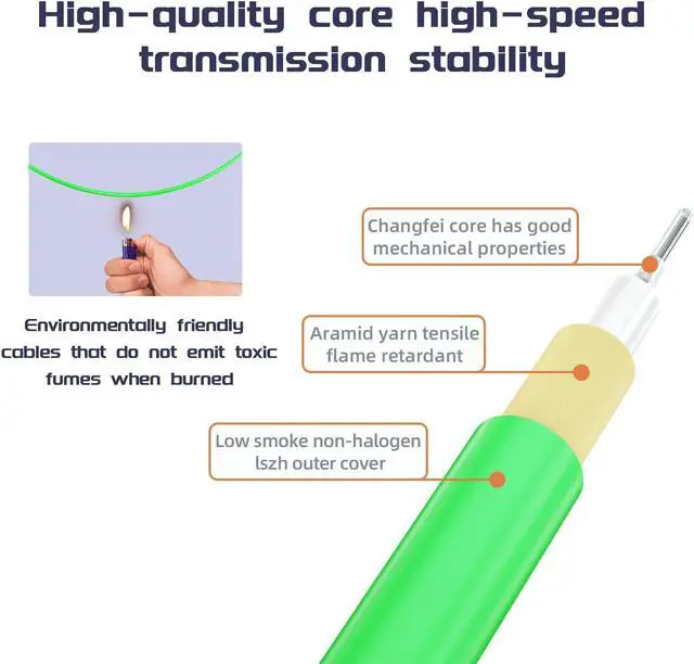Alt view image 2 of 5 - Buacoz 7.5Meters 25ft LC/UPC-LC/UPC 40/100GB Multi-Mode Fiber Optic Cable LC to LC OM5 LC-LC 10 Gigabit Jumper Optical Patch Cord Duplex 50/125um Lime Green