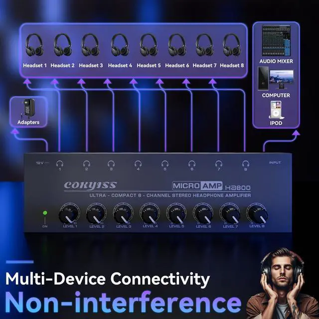 Alt view image 4 of 5 - COKYISS Headphone Amplifier,8 Channel Stereo Headphone Amp,Portable Metal Earphone Splitter,with Built-in Equalizer,w/8 1/4" TRS Headphones Output and 1/4' TRS Audio Input for Sound Mixer