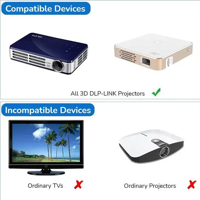 Alt view image 5 of 5 - 2Pcs DLP Link 3D Glasses, 144Hz Rechargeable Active Shutter Glasses for All DLP Link 3D Projectors, Built in 80 mAh Battery, for XGIMI ZX4 H1, for G1 G3 X1, for Acer, for Optoma