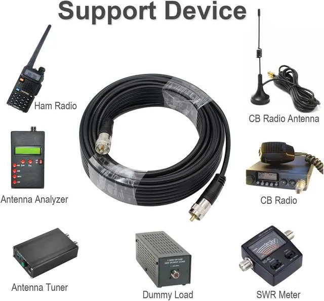Alt view image 5 of 5 - exgoofit RG8X Coaxial Cable 75FT (23m), CB Coax Cable, UHF PL259 Male to Male Coaxial Cable Connector for HAM Radio, Antenna Analyzer