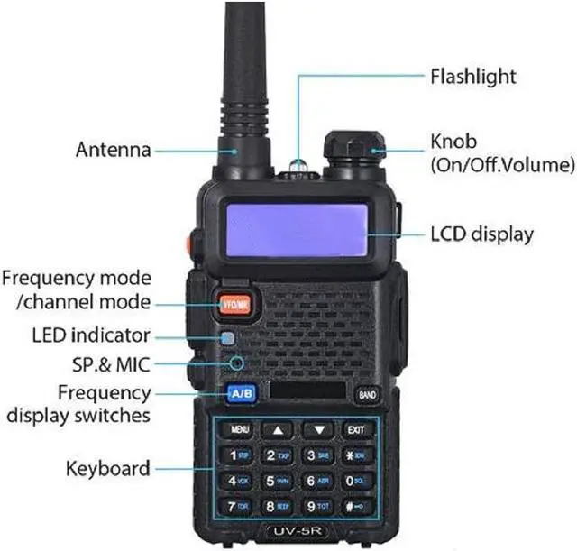 Alt view image 2 of 5 - BAOFENG UV-5R Two Way Radio Handheld Ham Radio Dual Band Walkie Talkie(2PACK, Black)
