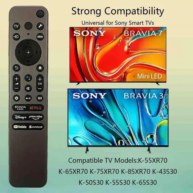 Alt view image 4 of 5 - RMF-TX910U Voice Remote Control Replacement Universal for Sony K-55XR70 K-65XR70 K-75XR70 K-85XR70 K-43S30 K-50S30 K-55S30 K-65S30 Mini LED QLED 4K Ultra HD TV BRAVIA 7 BRAVIA 3 Smart TV