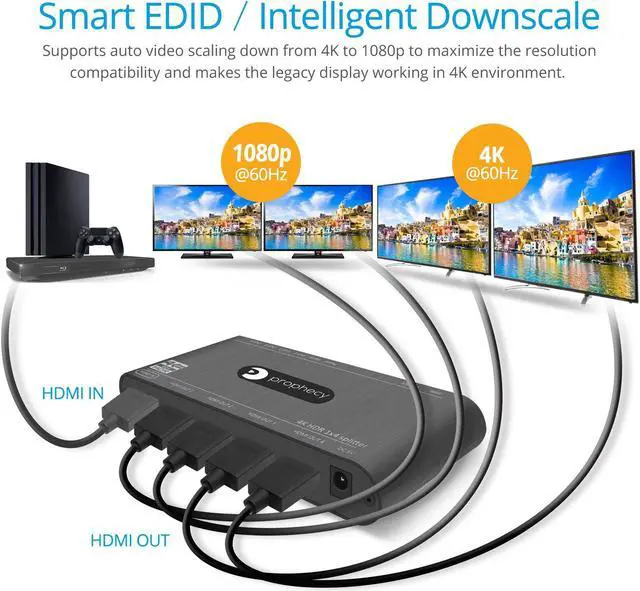 Alt view image 3 of 5 - gofanco Prophecy Intelligent 1x4 HDMI Splitter 4K 60Hz HDR - 4K @60Hz 4:4:4, 18Gbps - Auto Scaling, HDMI 2.0a, HDCP 2.2, 3D, EDID, Cascadable, Firmware Upgradable - 4 Port, 1 in 4 Out, TAA Compliant