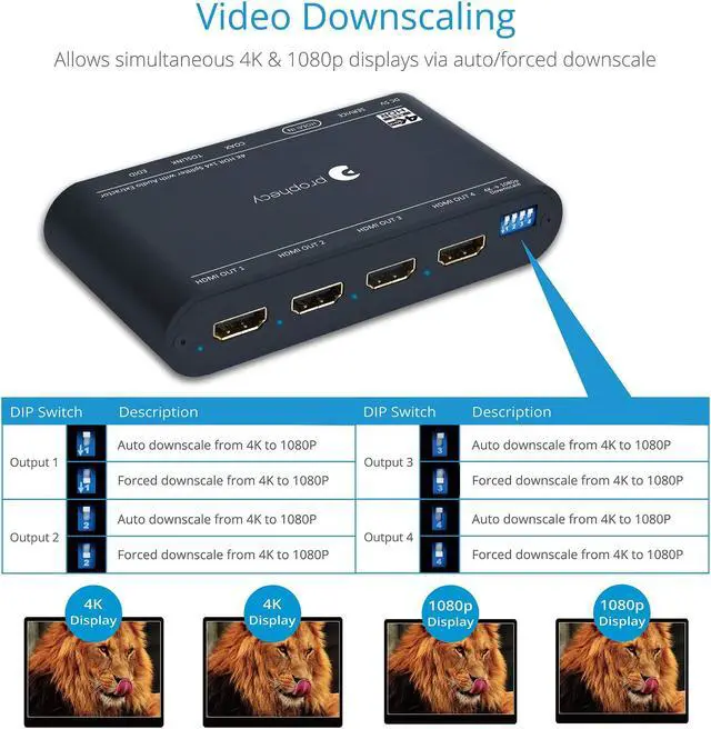 Alt view image 5 of 5 - gofanco Prophecy HDMI Splitter 4K 60Hz HDR 1x4 - YUV 4:4:4, with HDMI Audio Extractor to Toslink & RCA, HDR, HDMI 2.0a, HDCP 2.2, 18Gbps, Auto Scaling, EDID Management, TAA Compliant