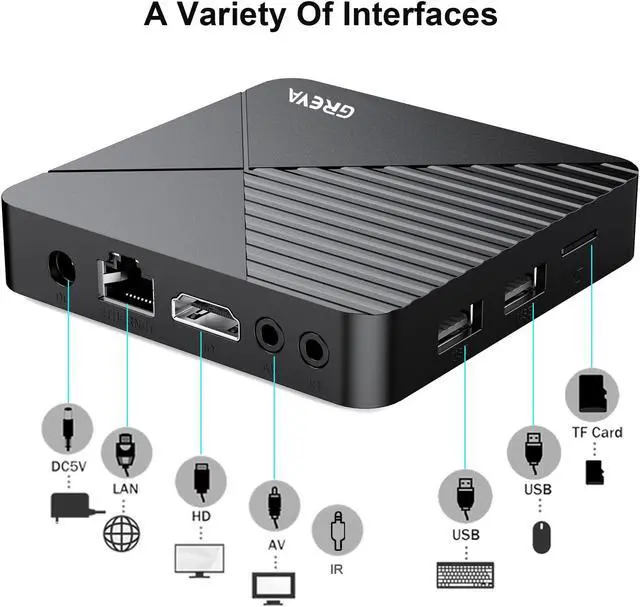 Alt view image 2 of 5 - GREVA Android TV Box 4GB RAM 64GB ROM TV Box RK3528 Chip with WiFi6 BT5.0 Gigabit Ethernet LAN 3D HDR10 HD Video Streaming Box