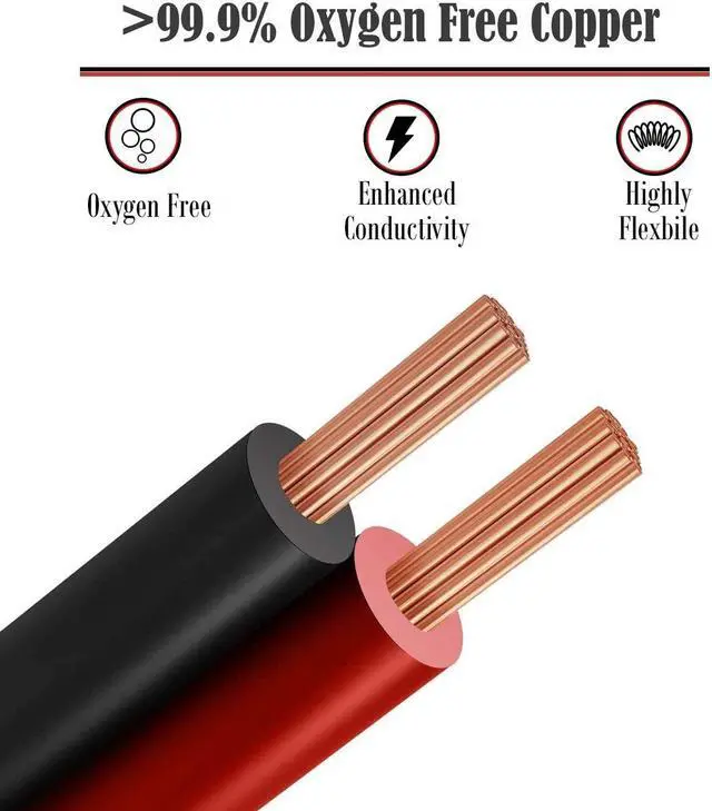 Alt view image 3 of 5 - GS Power 18 AWG (American Wire Gauge) OFC Pure Copper Automotive Primary Wire 6 Roll Color Combo (50 Feet Roll, 300 FT Total) for 12V Car Audio Video Trailer Harness Wiring (Also in 14 & 16 GA Combo)