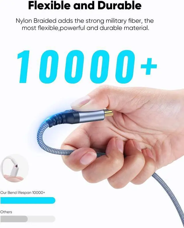 Alt view image 3 of 5 - Highwings 4K Fiber Optic HDMI Cable 165FT Long, Unidirectional 2.0 High-Speed HDMI Braided Cord-Support 4K 60Hz HDR, Video 4K 2160p 1080p 3D HDCP 2.2 Compatible with Ethernet Monitor PS4/3 DVD Player