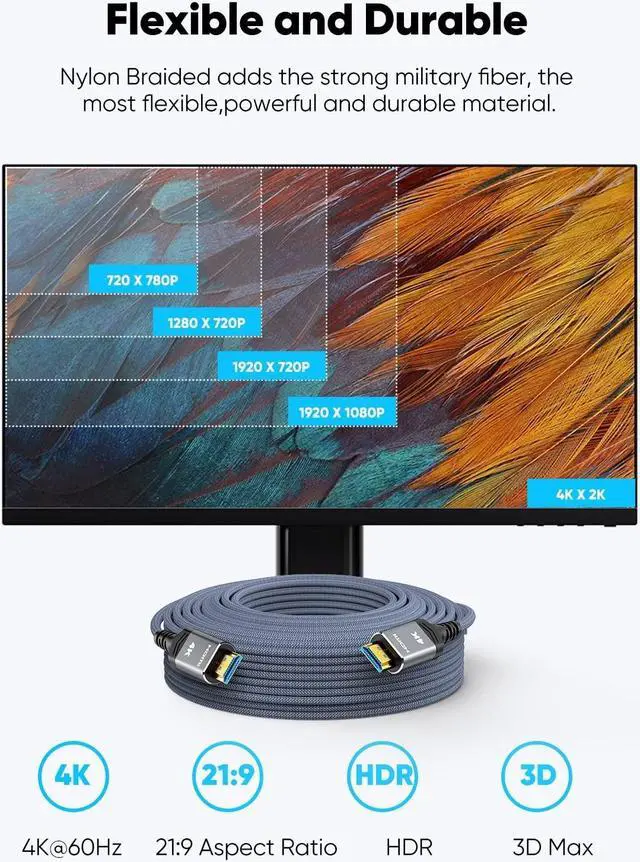 Alt view image 5 of 5 - Highwings 4K Fiber Optic HDMI Cable 165FT Long, Unidirectional 2.0 High-Speed HDMI Braided Cord-Support 4K 60Hz HDR, Video 4K 2160p 1080p 3D HDCP 2.2 Compatible with Ethernet Monitor PS4/3 DVD Player