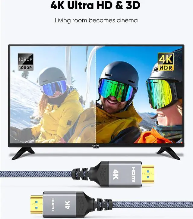 Alt view image 4 of 5 - Highwings 4K Fiber Optic HDMI Cable 165FT Long, Unidirectional 2.0 High-Speed HDMI Braided Cord-Support 4K 60Hz HDR, Video 4K 2160p 1080p 3D HDCP 2.2 Compatible with Ethernet Monitor PS4/3 DVD Player