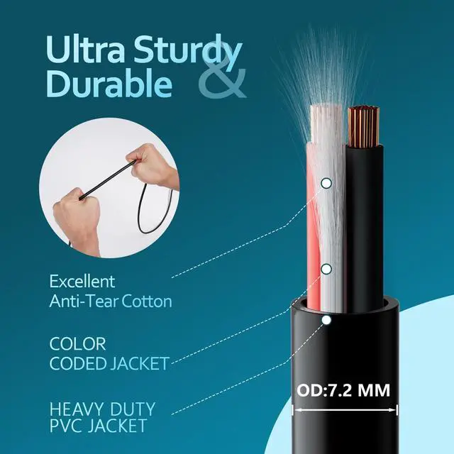 Alt view image 4 of 5 - HiFind 14/2 Gauge Speaker Wire Cable 100 Ft-Tinned OFC Copper-UL CL3 Rated- Indoor/Outdoor-Pro Series 14 AWG-UV PVC Jacket&Cotton, Hi-Fi Sound for Car Audio,Home Theater Speakers,Stereos-Black