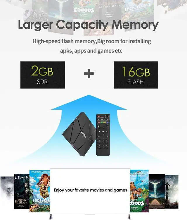 Alt view image 4 of 5 - Android TV Box 10.0 2GB RAM 16GB ROM Android Box Smart TV Box Allwinner H616 Quad-core 6K TV Box Support H.265, 3D, 2.4G Wifi, 10/100M Ethernet