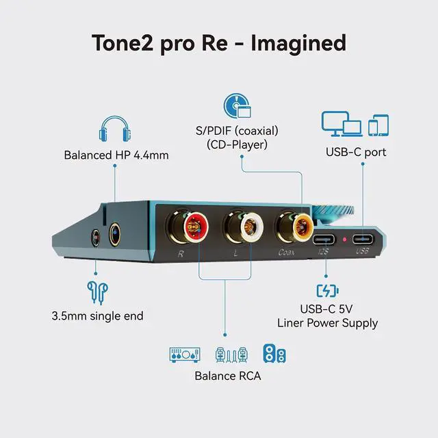 Alt view image 2 of 5 - USB DAC Amp,Khadas Tone2 Pro | Desktop Digital Analog Converter -Headphone Amplifier with USB-C/USB-C(I2S) Inputs/Outputs: 3.5mm Unbalanced / 4.4mm Balanced/RCA - MQA DECODER