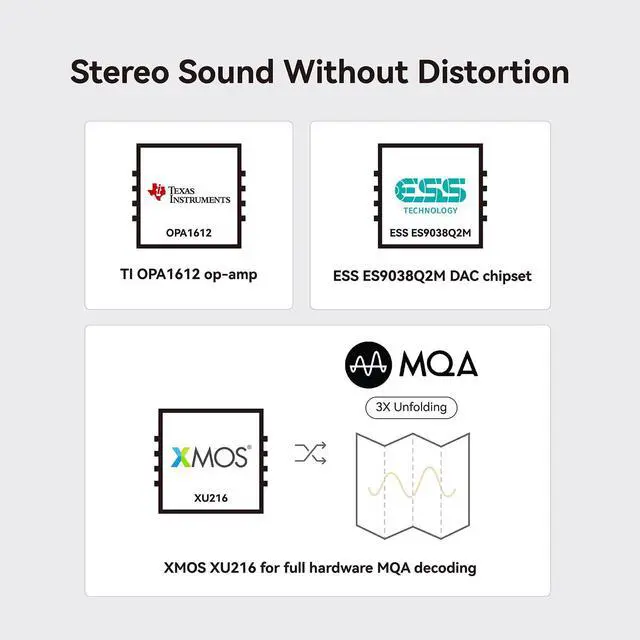 Alt view image 5 of 5 - USB DAC Amp,Khadas Tone2 Pro | Desktop Digital Analog Converter -Headphone Amplifier with USB-C/USB-C(I2S) Inputs/Outputs: 3.5mm Unbalanced / 4.4mm Balanced/RCA - MQA DECODER