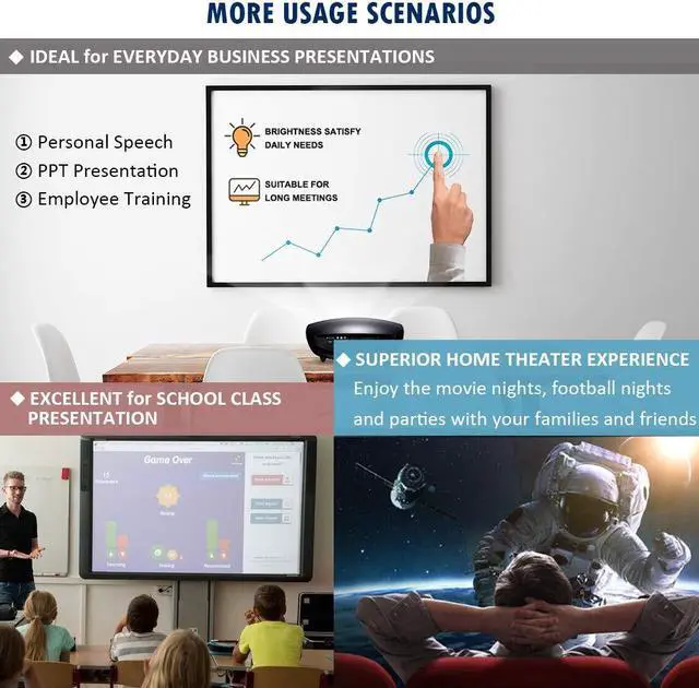 Alt view image 5 of 5 - KOSRAE NP07LP Replacement Lamp Bulb with Housing for NEC NP300 NP400 NP410W NP500 NP500W NP500WS NP510W NP510WS NP600 NP600S NP610 NP610S 60002447 Projector