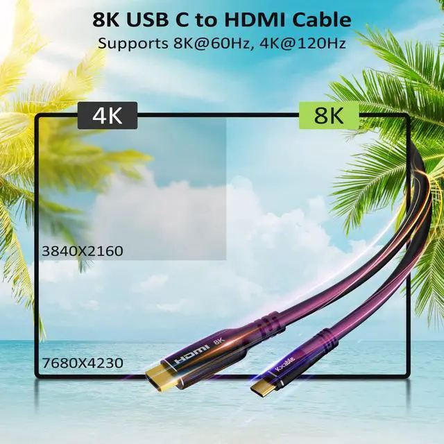 Alt view image 2 of 5 - 8K USB C to HDMI 2.1 Cable 30 FT, (8K@60Hz,4K@120Hz, HDR), Thunderbolt 3/4 Compatible, for iPhone 15 Series, MacBook Pro/Air, iPad Pro, Galaxy S23, Note 20, Surface, Dell, HP, with 2 HDMI Adapters
