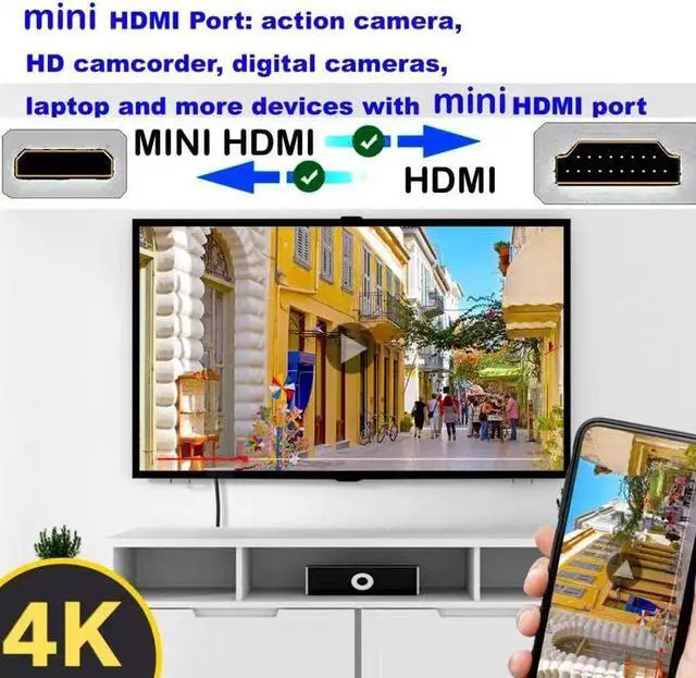 Alt view image 3 of 5 - YOTETION Mini HDMI to HDMI Cable 40FT, High-Speed HDMI to Mini HDMI Support 3D 4K/60Hz 1080p 720p Compatible with Camera, Camcorder, Tablet and Graphics/Video Card, Laptop, Raspberry Pi Zero W