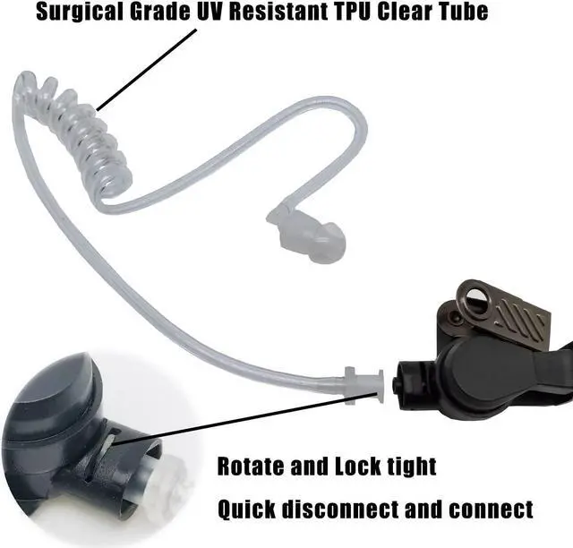 Alt view image 4 of 5 - 2 Pack Acoustic Coil Tube Earpiece Headset with Mic Police Earpiece Compatible with Motorola Two Way Radio Walkie Talkies CP GP CLS DTR Series with Fins Earmolds