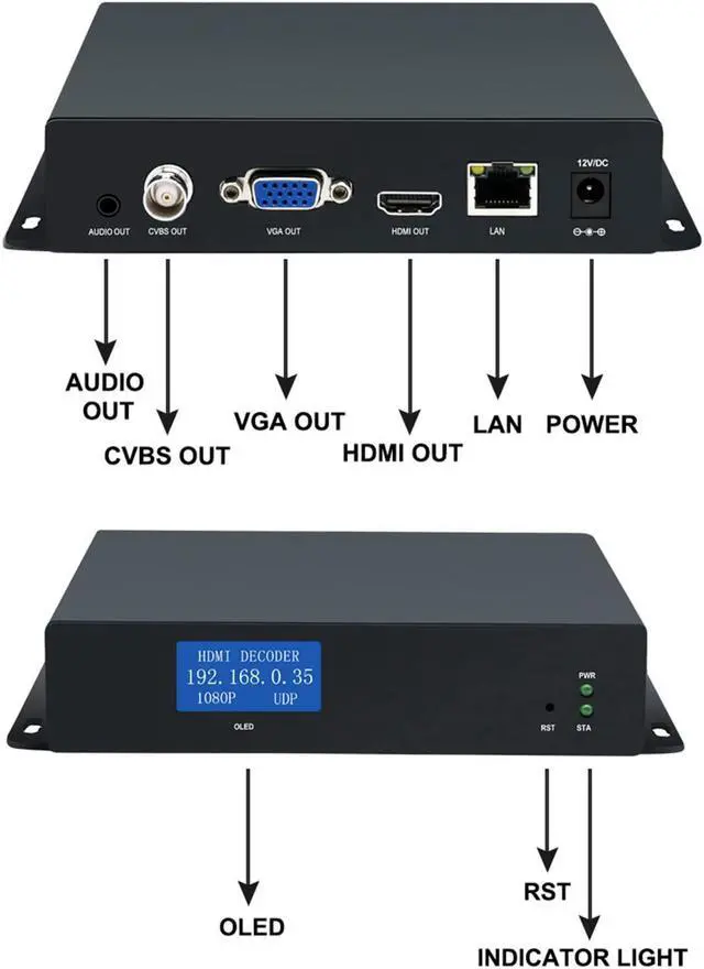 Alt view image 2 of 5 - ORIVISION H.265 4K HDMI VGA CVBS Video Audio Decoder, IP Streaming Decoder, LCD HTTP RTSP RTMP RTMPS SRT UTP UDP/RTP, Support 1/4/9ch Decoding Live Broadcast Platform YouTube Ustream Twitter Facebook