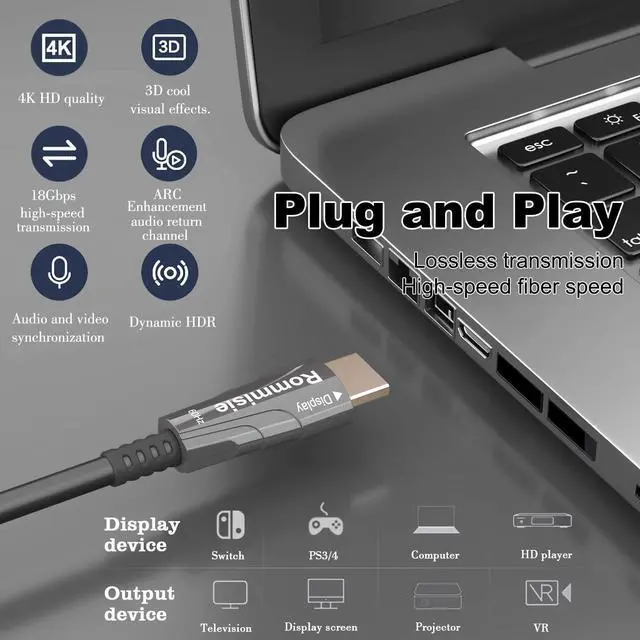 Alt view image 3 of 5 - Rommisie 4K HDMI 300FT Cable Fiber Optic, HDMI 2.0,18Gbps 4K@60Hz (4:4:4 HDR10 HDCP2.2 ARC CEC) Ultra HD One-Direction Cord Ethernet Audio Return Compatible with UHD TV Monitor Laptop Xbox PS4/PS5 ect