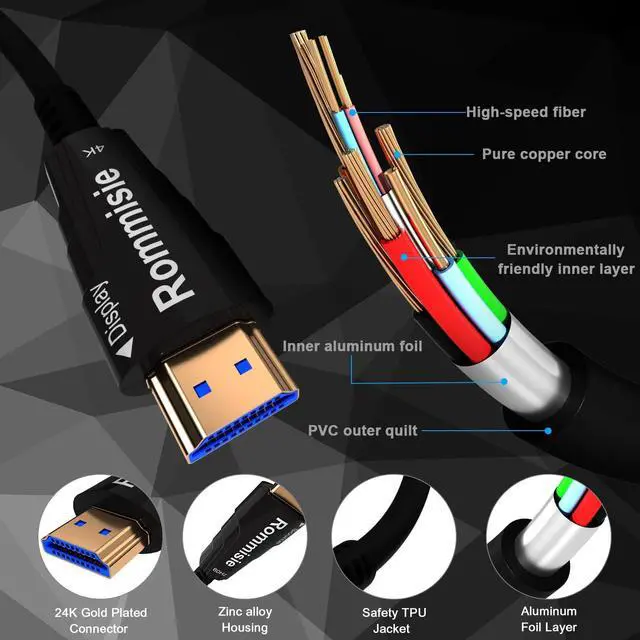 Alt view image 4 of 5 - Rommisie 4K HDMI 300FT Cable Fiber Optic, HDMI 2.0,18Gbps 4K@60Hz (4:4:4 HDR10 HDCP2.2 ARC CEC) Ultra HD One-Direction Cord Ethernet Audio Return Compatible with UHD TV Monitor Laptop Xbox PS4/PS5 ect