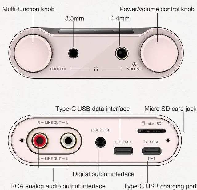 Alt view image 3 of 5 - SHANLING H5 Portable DAC/AMP,HiFi Music Player,Headphone Amplifier,Dual AK4493SEQ DAC,768kHz / 32bit, DSD512,Bluetooth 5.0,840@32O Output,MQA Full Decoder,3.5/4.4mm,Optical/USB/Coaxial (Titanium)