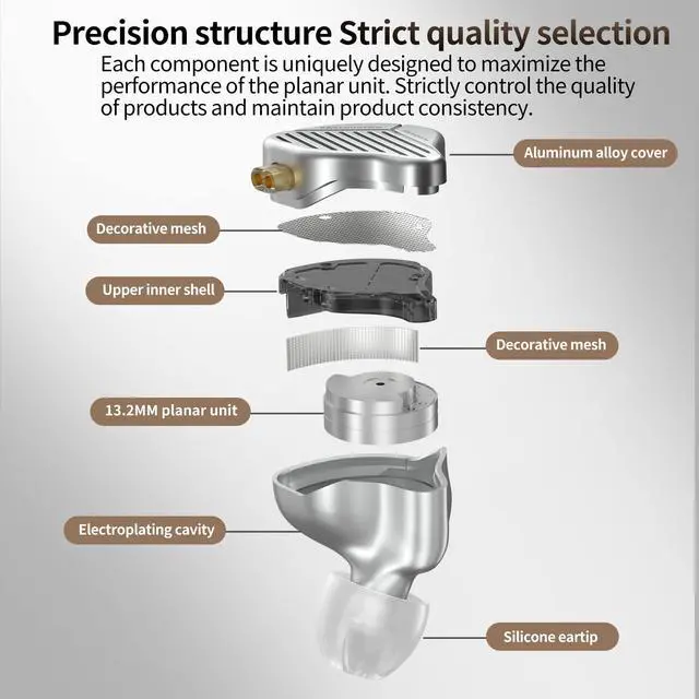 Alt view image 5 of 5 - KZ PR1 in-ear Headphones Earbuds, Large Planar Drivers HIFI Wired Earphones/Headsets for Music, KZ IEM Ear buds for Audiphile (HIFI Edition, without Mic)