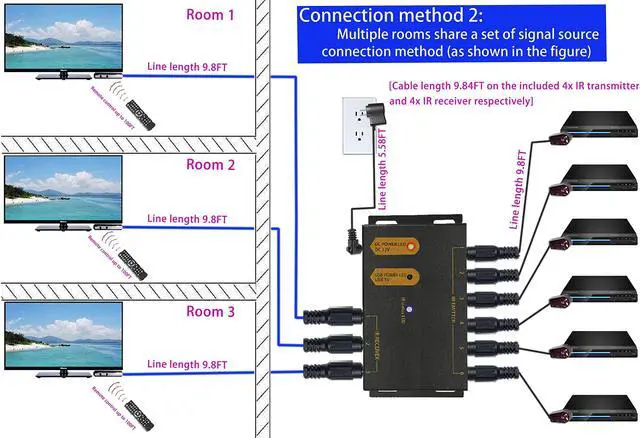 Alt view image 3 of 5 - ENSIGEAR IR Repeater Kit, ir repeater system,IR Remote Control Extender .IR Extender 100 Feet, Dual Sensors Receiver
