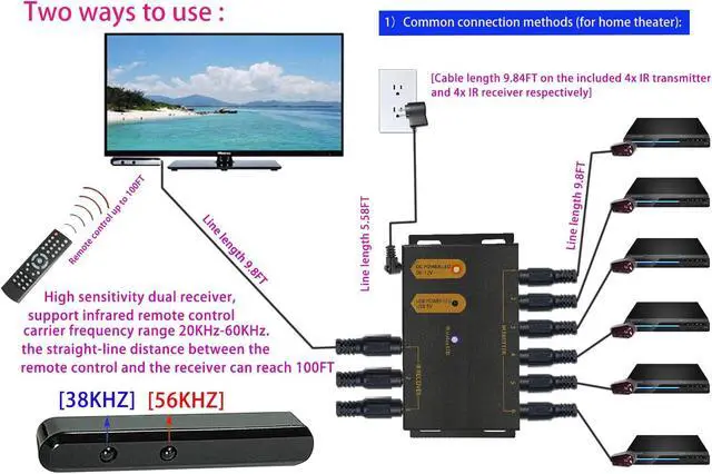 Alt view image 4 of 5 - ENSIGEAR IR Repeater Kit, ir repeater system,IR Remote Control Extender .IR Extender 100 Feet, Dual Sensors Receiver