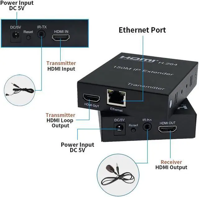 Alt view image 2 of 5 - Digital HDMI Extender Over Cat5e/6 Uncompressed Full HD 1080p 60Hz HDMI Over Ethernet Cable Up to 495Ft, HDMI IP Extender Support IR Remote Control and HDMI Loop Out