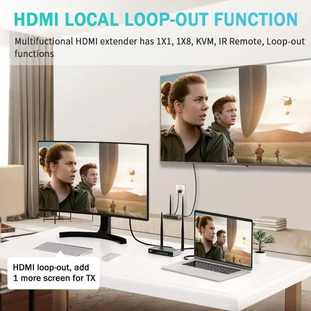 Alt view image 2 of 5 - TIMBOOTECH Wireless HDMI Transmitter & 2 Receivers, Multiple TVs, 5.8G HDMI Wireless Extender, 1080P@60Hz, 820FT, KVM, IR Remote, HDMI Loop Out, Live Stream Video &Audio to Multiple Displays(1TX+2RX)