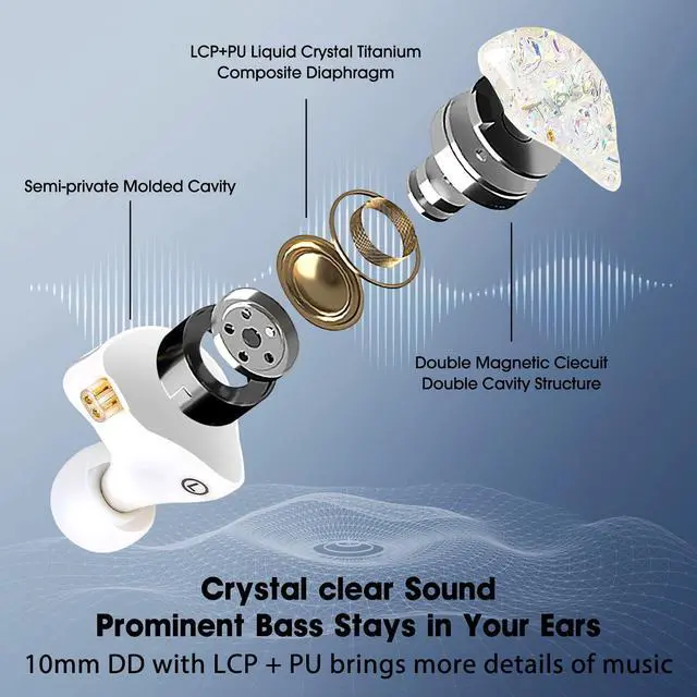 Alt view image 3 of 5 - syeindunce Tipsy X EPZ 10mm LCP+PU 1DD in Ear Monitor Headphones, HiFi Wired Earbud, Ultra-Thin Diaphragm Dynamic Driver IEM Earphones with Dual Magnet and Cavity, 0.78 2Pin Cable (White)