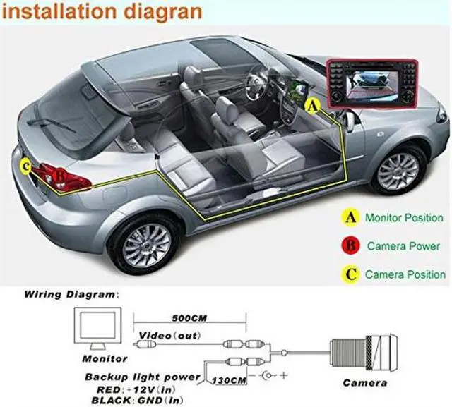 Alt view image 5 of 5 - for BMW Z4 E85 E86 E89 Car Rear View Camera Back Up Reverse Parking Camera/Plug Directly