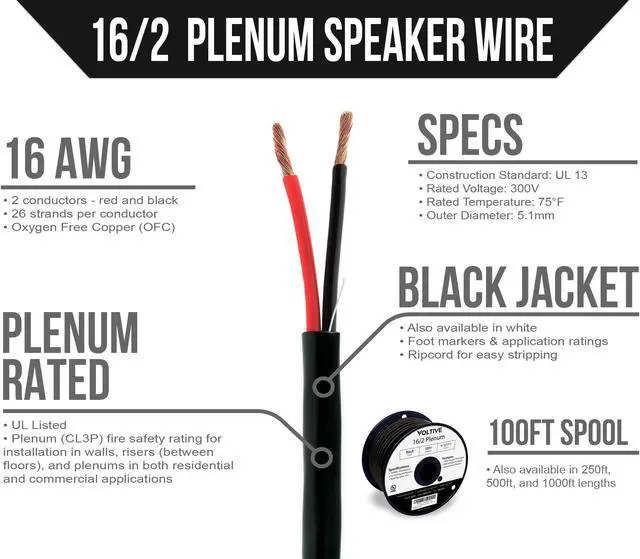 Alt view image 2 of 4 - Voltive 16/2 Plenum Speaker Wire - 16 AWG/Gauge 2 Conductor - UL Listed Plenum Rated (CL2P/CL3P/CMP) - Oxygen-Free Copper (OFC) - 100 Foot Spool - Black