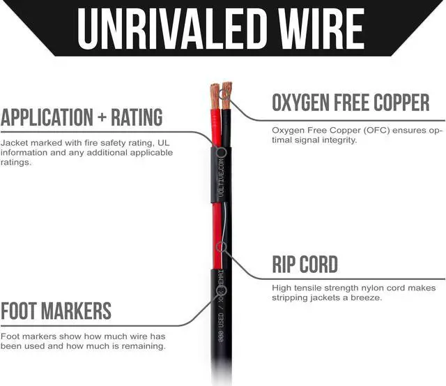 Alt view image 3 of 4 - Voltive 16/2 Plenum Speaker Wire - 16 AWG/Gauge 2 Conductor - UL Listed Plenum Rated (CL2P/CL3P/CMP) - Oxygen-Free Copper (OFC) - 100 Foot Spool - Black