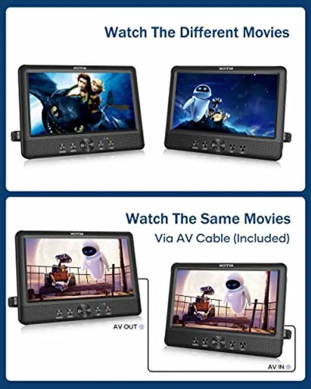 Alt view image 2 of 5 - WONNIE 10.5" Two Car DVD Players Portable Dual Screen Headrest Video Player, Play a Same or Two Different Movies with 5-Hour Rechargeable Battery,2 AC Adapters,2 Mounting Brackets,Support USB/SD Card