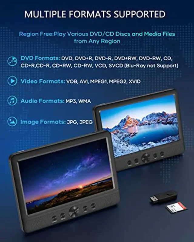 Alt view image 3 of 5 - WONNIE 10.5" Two Car DVD Players Portable Dual Screen Headrest Video Player, Play a Same or Two Different Movies with 5-Hour Rechargeable Battery,2 AC Adapters,2 Mounting Brackets,Support USB/SD Card