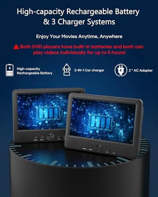 Alt view image 5 of 5 - WONNIE 10.5" Two Car DVD Players Portable Dual Screen Headrest Video Player, Play a Same or Two Different Movies with 5-Hour Rechargeable Battery,2 AC Adapters,2 Mounting Brackets,Support USB/SD Card