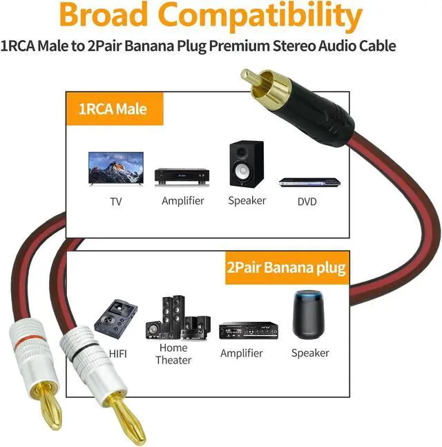Alt view image 2 of 5 - Yuchenfeng 2Pack RCA Plug to 2 Banana Plugs Speaker Wire Banana Plugs to RCA Plug Speaker Cable 4N OFC 14AWG Pure Copper Gold Plated Plug. 16.4FT