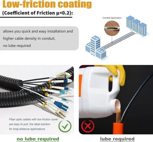Alt view image 3 of 5 - YUTIANHOME 75 Meters Armored Fiber Patch Cable OM3, LC to LC Fiber Optic Cable Cord 10GB/Gigabit Multimode Jumper Duplex 50/125um, Multi Mode Outdoor OM3 LC Fiber 250 Foot