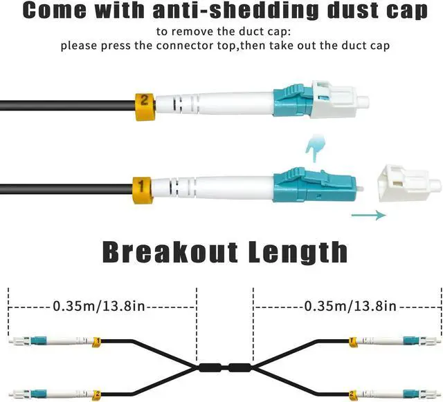 Alt view image 5 of 5 - YUTIANHOME 75 Meters Armored Fiber Patch Cable OM3, LC to LC Fiber Optic Cable Cord 10GB/Gigabit Multimode Jumper Duplex 50/125um, Multi Mode Outdoor OM3 LC Fiber 250 Foot